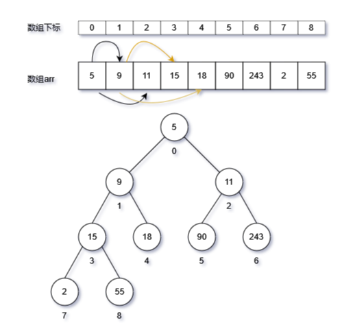 bytetoy.cn