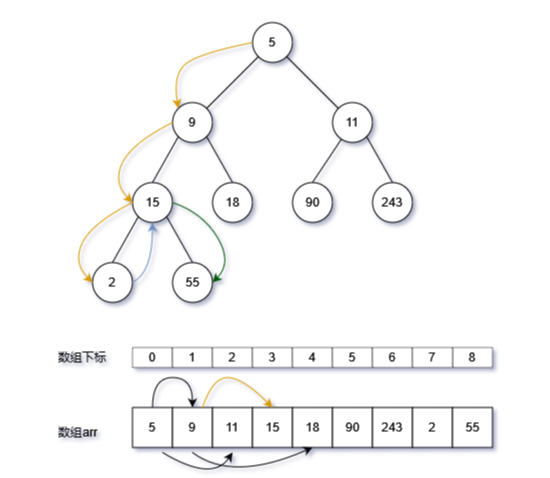 bytetoy.cn