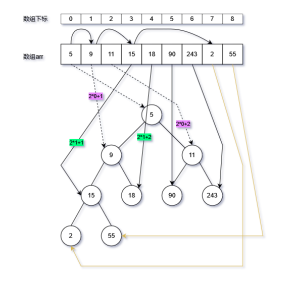 bytetoy.cn