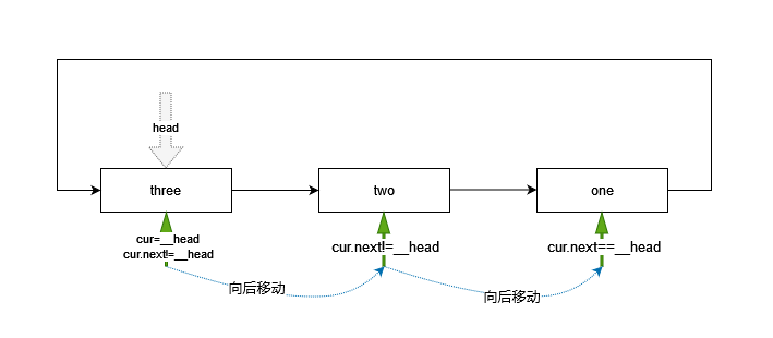 bytetoy.cn