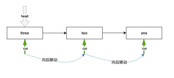 bytetoy.cn