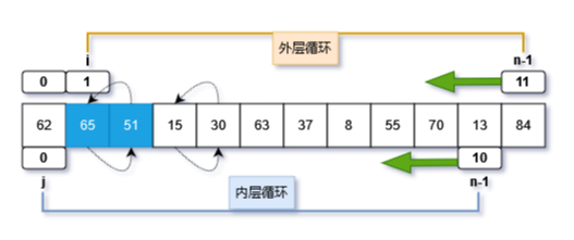 bytetoy.cn