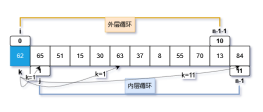 bytetoy.cn